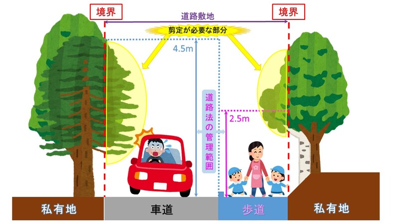 プレゼンテーション1