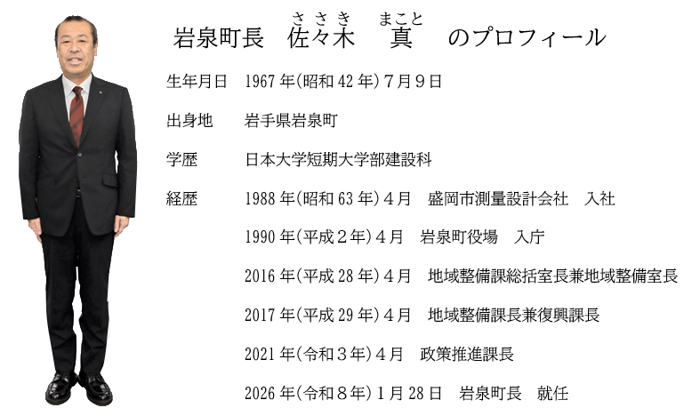 町長プロフィール